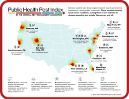 Fall 2025 Public Health Pest Index Infographic 1