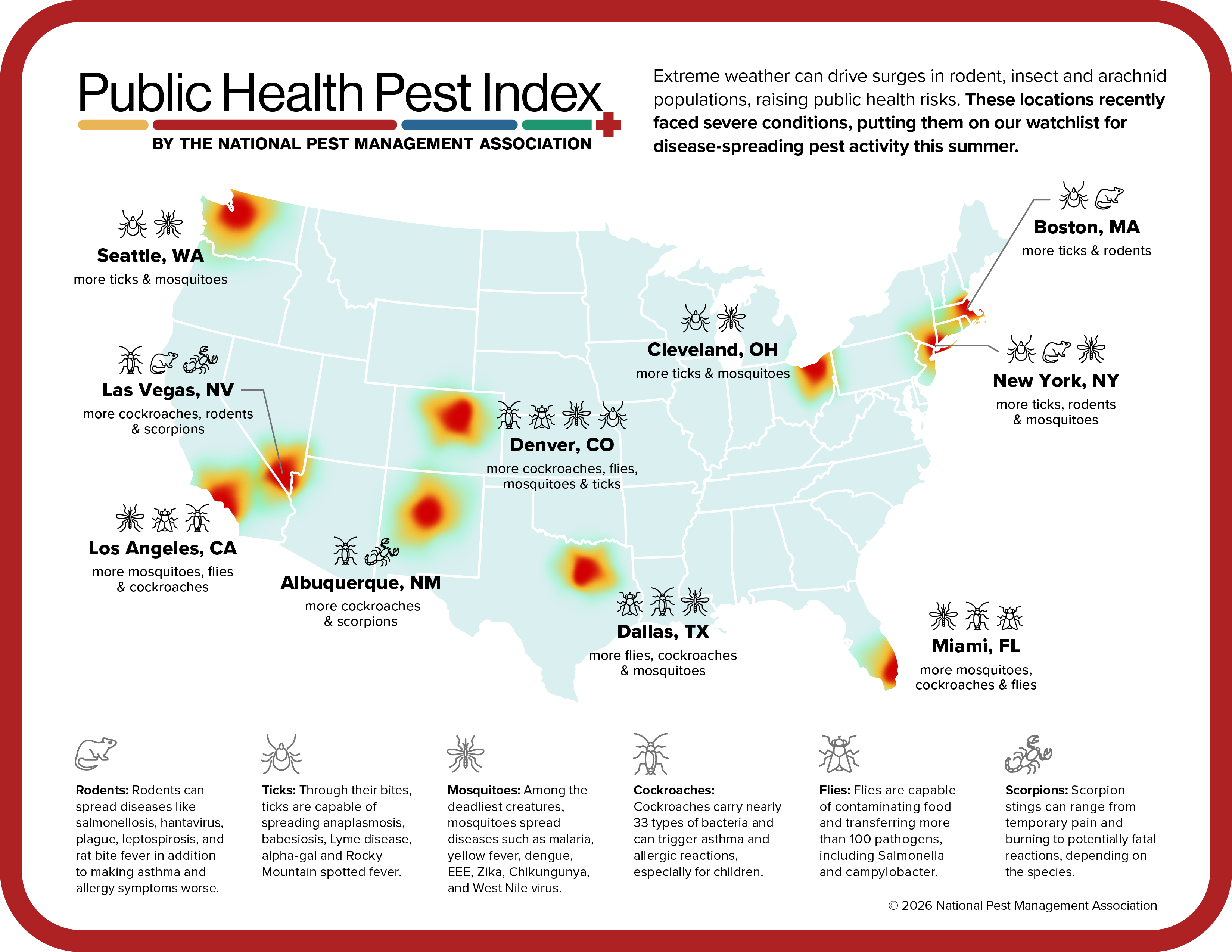Summer_2026 Public Health Pest Index Infographic_V3_051326.png